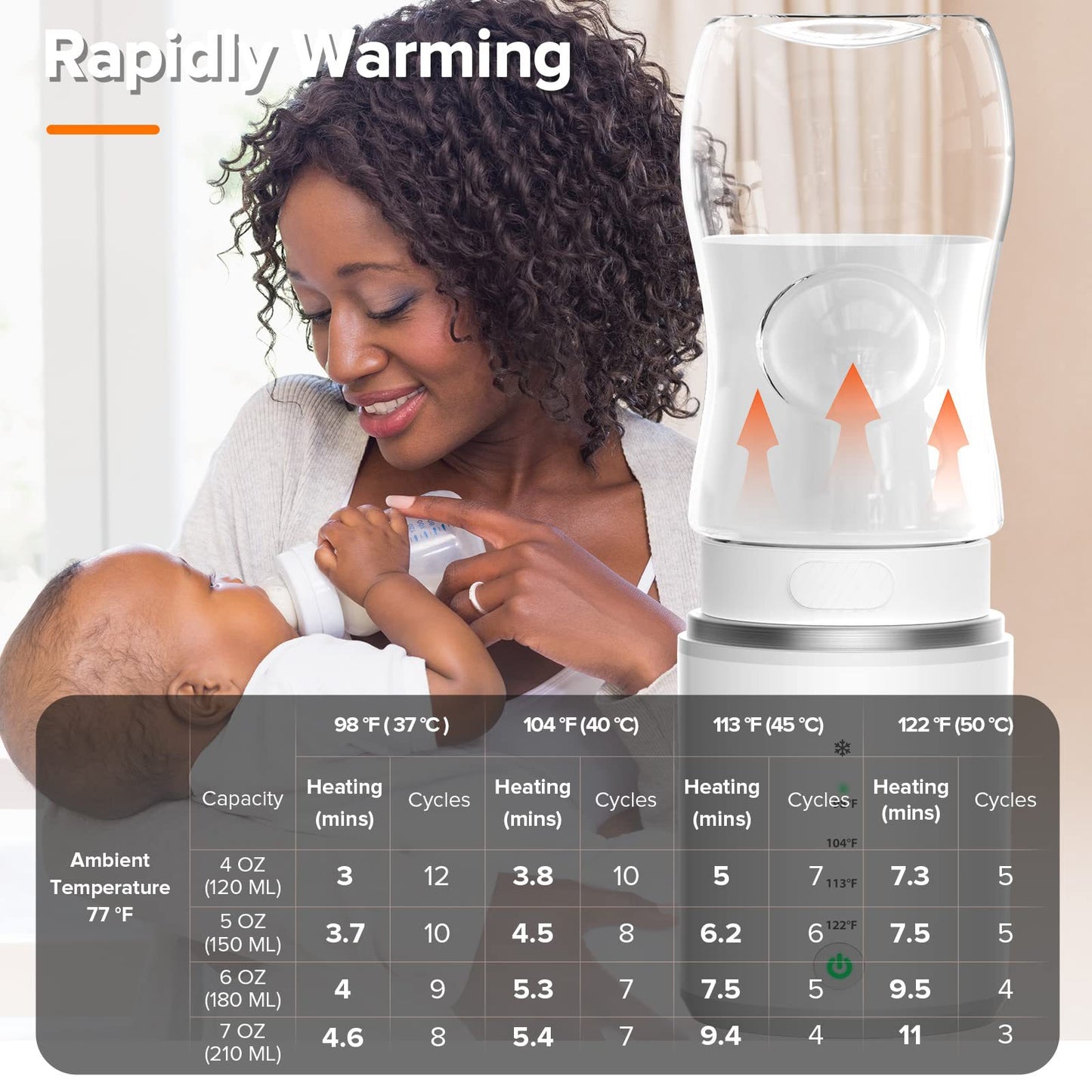 Wireless Milk Warmer
