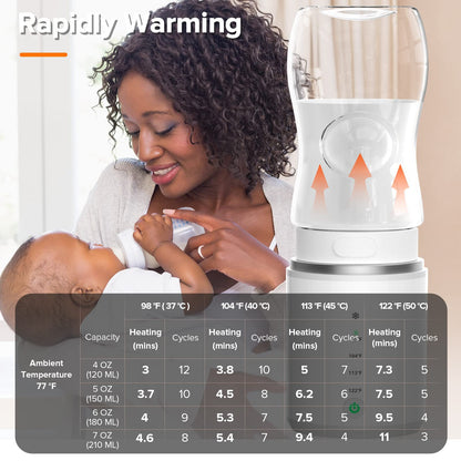 Wireless Milk Warmer